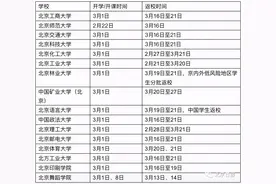 确定了！北京16所高校延迟返校，将线上开学图片