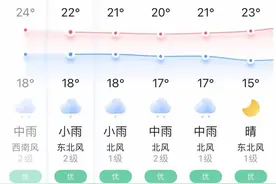 这场雨要下多久？“西安雨变”，一个真正的城市大事件图片