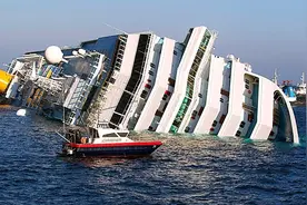 海运的附加费有哪些？下图片