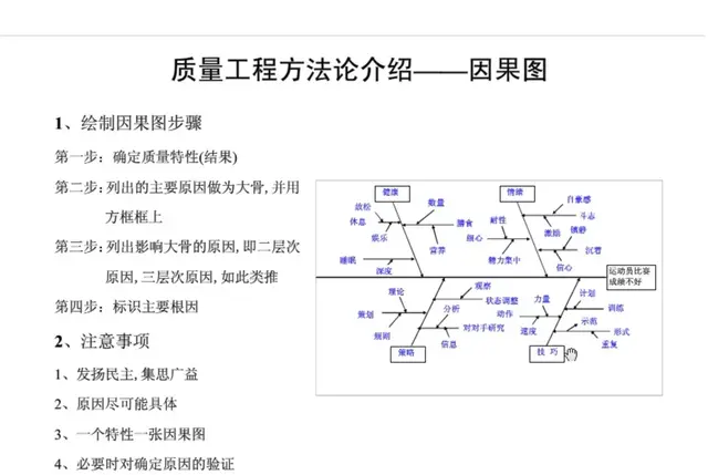 想做好质量管理，这些基础知识你都掌握了吗？-第43张图片-90博客网