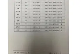 助理医师报考你出现这些信息了吗？今年实在太难了，一定要珍惜图片