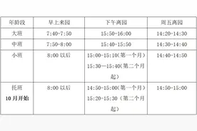 上海幼儿入离园时间安排表出炉！晚托可至18点！9月错峰上下学图片