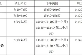 上海幼儿入离园时间安排表出炉！晚托可至18点！9月错峰上下学图片