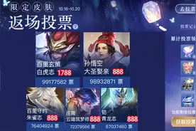 周年庆全部免费活动预览，八款限定返场，至少两款免费皮肤大放送图片