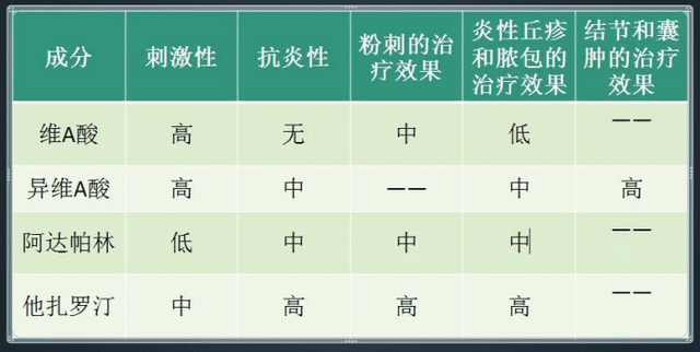 毛囊角化黑斑病图片