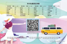 好消息：长治旅游惠民一卡通线上办理开通啦！足不出户即可办理！图片