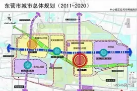 文化公园片区 东营中心城新城市中心图片