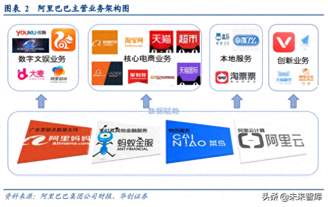 微粒借贷逾期罚息，腾讯的互联网金融布局 配图01