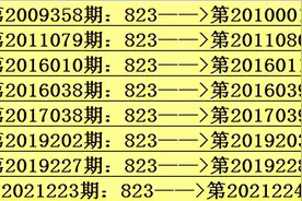阿宝排列三224期：直选本期看好小小小图片