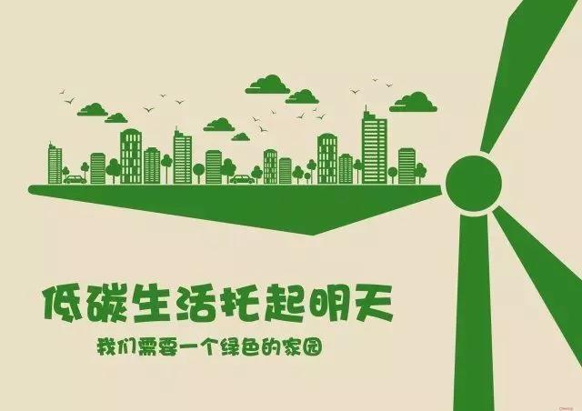 【全国节能宣传周】绿色环保理念节能减碳知识线上问答来啦！