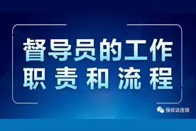 ​合格的连锁督导员职责与工作流程图片