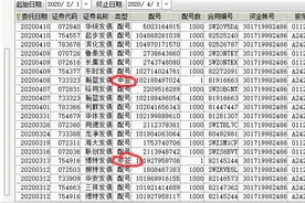 可转债申购经验分享图片