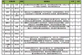 「新浪彩票」足彩21064期任九：厄瓜多尔主胜可期图片