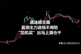 通达信主图已测试，监测主力进场不用愁，“见机买”出马上满仓干图片