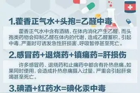 超全面的用药指南，适合每个人。牢记，这些药物不能混用。收藏吧图片
