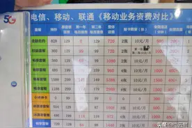 北京安装宽带套餐价格（有时效性）图片