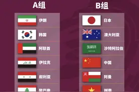 12强赛抽签出炉！国足时隔41年再战亚洲第一，大年初一战越南图片
