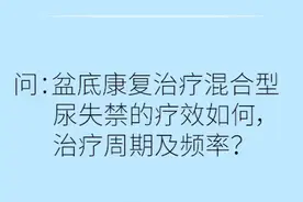 麦澜德秒懂盆底百科第31集视频封面