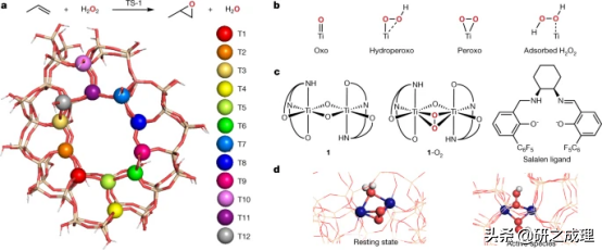 催化周报：Nature、Nat. Catal.、Nat. Energy等大合集！