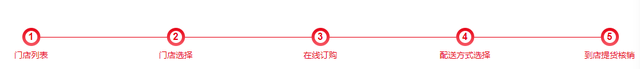 ڳϢO2Oϵͳ