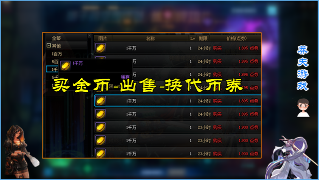 DNF򴺽㣿500R2ף15ʱװȯ