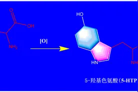 化学反应这样画，更加炫酷，也能增加文章接受率图片
