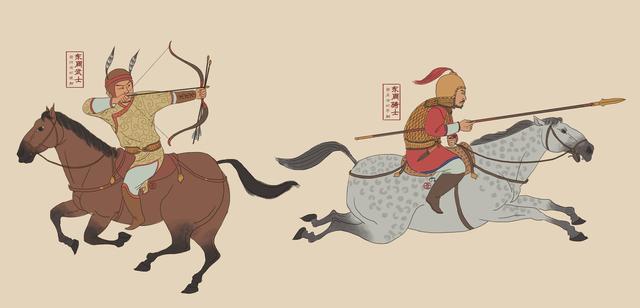鱼鳞甲参考