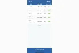 考驾照，你花了多少钱？图片