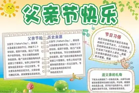 父亲节马上就到了，分享48张父亲节主题手抄报，赶紧收藏起来吧！图片