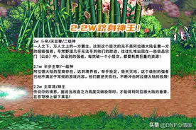 DNF：名望祝福书火了！吃下可化身“神王”，“助手”排名上涨图片
