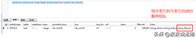 mysql数据库ORDER BY优化总结(为排序使用索引)