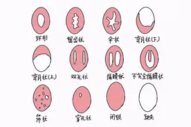 处女用卫生棉条，一定会出血？破坏那层膜？这里面有太多误解图片