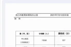 周口市2021中招考试最低建档线（附普通高中录取时间）图片