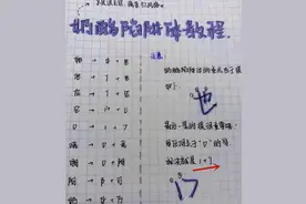 学生写“奶酪体”过时，“鲸落体”走红，老师：最烦二维码成精图片