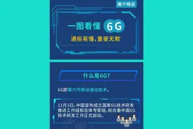 6G是什么？网友畅想：眼一闭一睁，欠话费了图片