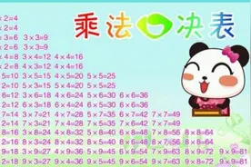 “九九乘法表”被英国引进后，才发现中国人是这样算数的图片