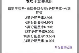 重磅！民间借贷利率上限为15%，信用卡18%是否违法？图片