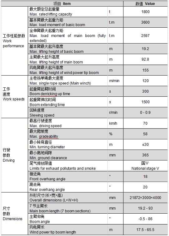 2017工程机械宝马展