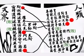 这是第几次了？《终末的女武神》因被印度教协会批判而下架图片