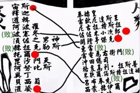 这是第几次了？《终末的女武神》因被印度教协会批判而下架图片