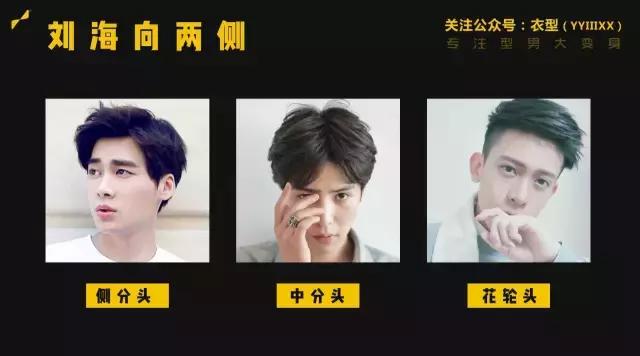 男生发型最强攻略,如果选择适合自己的发型?(上)