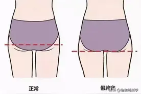 5个高效改善假胯宽的瑜伽动作，每天几分钟，练出好身材图片