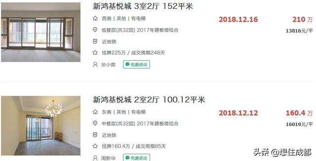 第一批落户成都的人有资格了,来看看天府新区买房攻略!