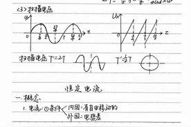 163页！衡水中学物理满分学霸“纯手写”物理笔记，高中三年适用图片