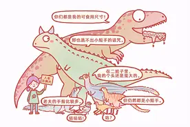 活跃在中生代夜幕中的小精灵——阿尔瓦雷斯龙类的奇妙演化之路图片