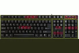 教你认识电脑键盘上的按键基础篇，轻松认识键盘图片