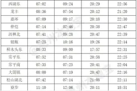 今天起！莞惠城际发车班次再度调整！附首末班车时间表图片