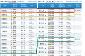 2021年4月11日开始，深圳北－厦门北区间D字头动车加速了图片