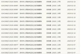 拆迁！苏州发布一大批征地公告 ! 多区域补偿方案公示图片