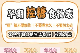 孕期控糖食物表 |孕期控制体重，预防孕期糖尿病，吃对很重要图片